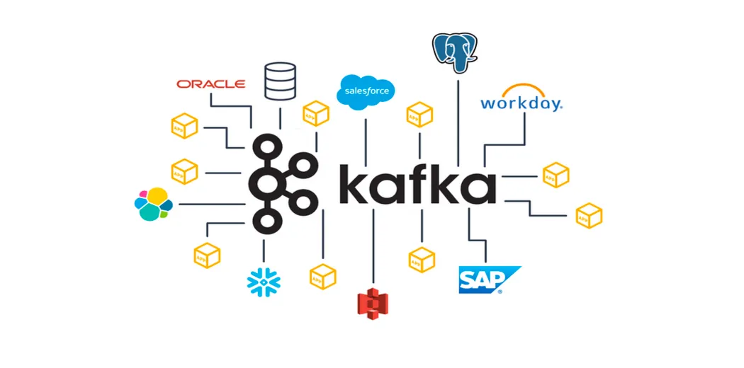 Protecting Strimzi Kafka with Kasten