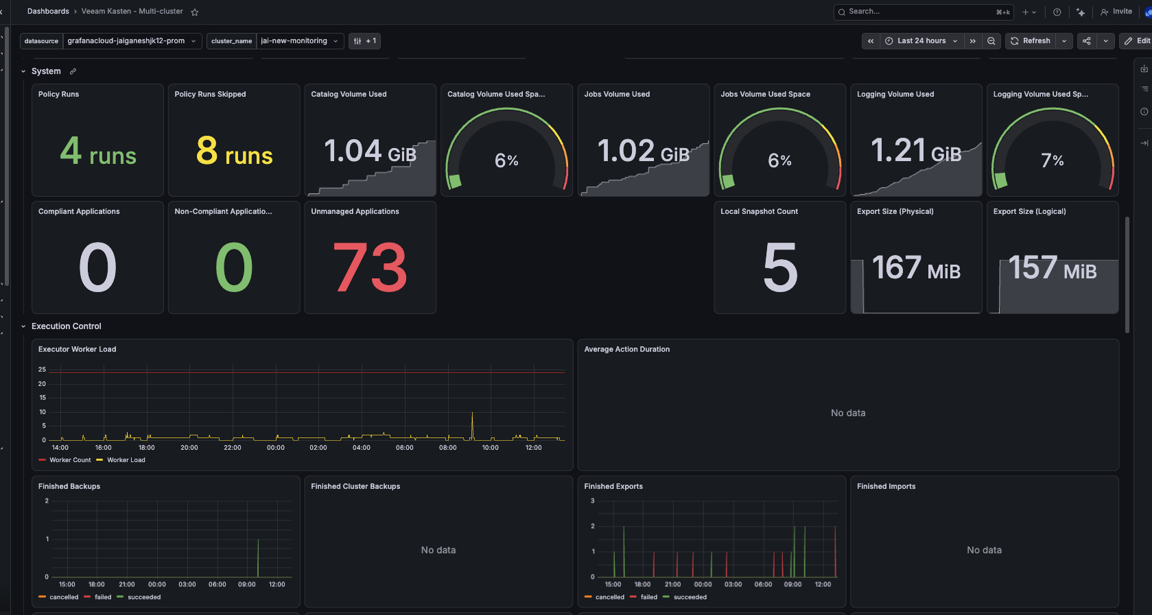 Grafana cluster selection jai-new-monitoring
